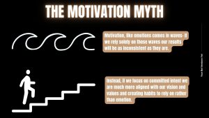 motivation, waves, emotion, myth
